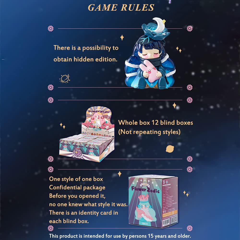 Blind box Princesse Cora 12 signes du zodiac